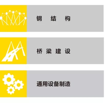 MG不朽情缘ZX7 250DIII焊机利用行业