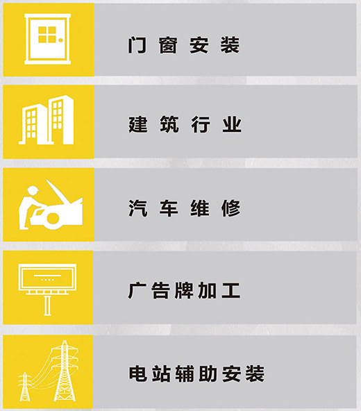 MG不朽情缘NB 225???气保焊机利用行业
