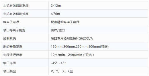 首页|MG不朽情缘游戏官网入口