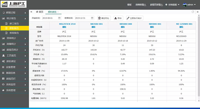 首页|MG不朽情缘游戏官网入口
