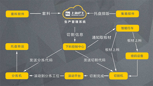 首页|MG不朽情缘游戏官网入口