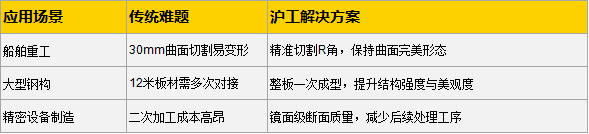 首页|MG不朽情缘游戏官网入口