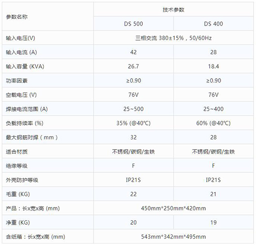 MG不朽情缘逆变式钢筋对焊机DS 400/500技术参数