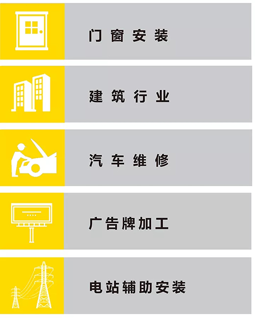 MG不朽情缘“启发者”NB 200III焊机利用行业