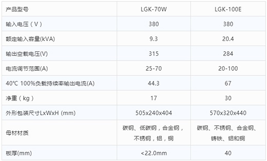 MG不朽情缘等离子切割机LGK-70W LGK-100E技术参数