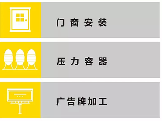 MG不朽情缘TIG 250III焊机利用行业