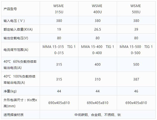 MG不朽情缘智优WSME 315U/400U/500U数字焊机技术参数