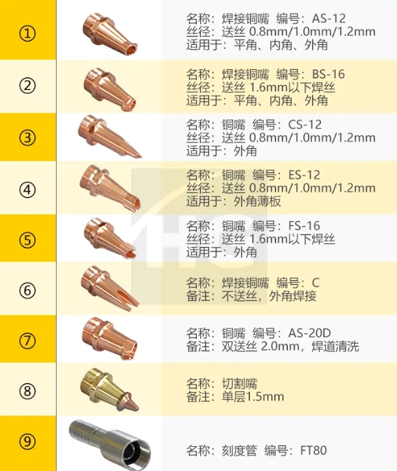 首页|MG不朽情缘游戏官网入口
