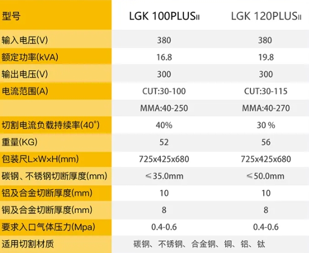 首页|MG不朽情缘游戏官网入口