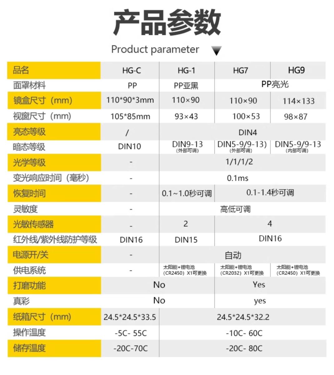 首页|MG不朽情缘游戏官网入口