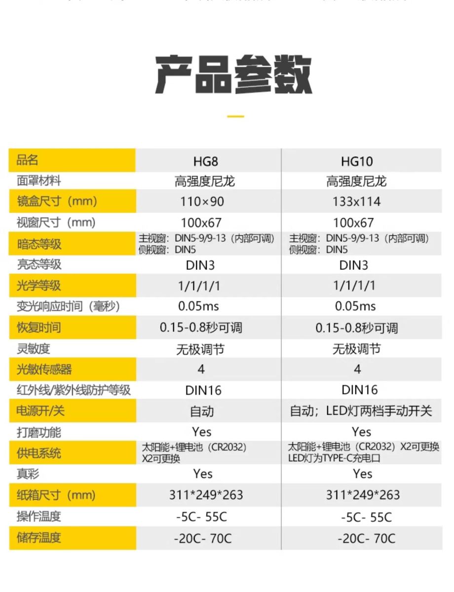 首页|MG不朽情缘游戏官网入口