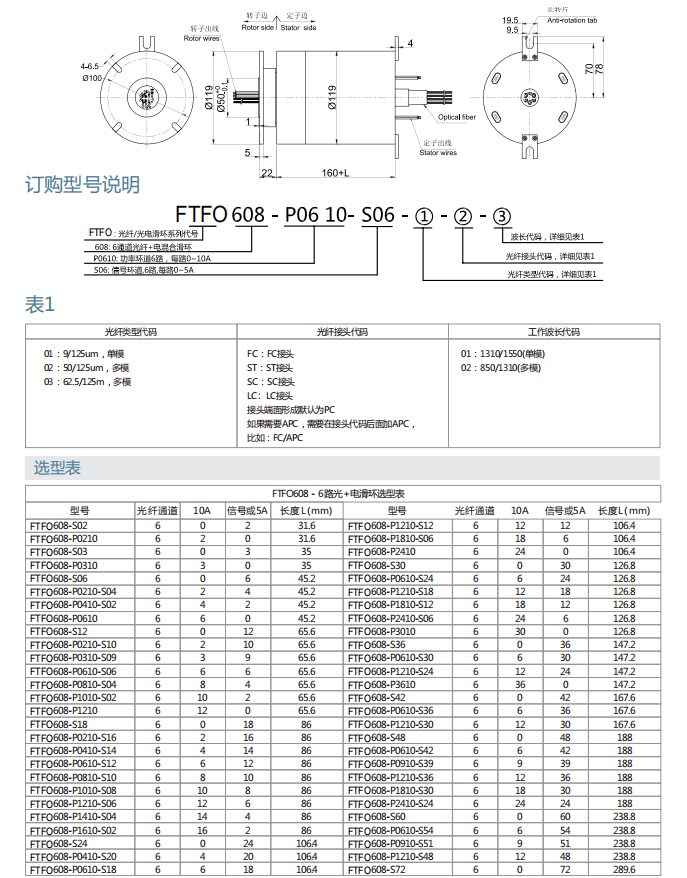 兴发娱乐·(中国游)最新官方网站