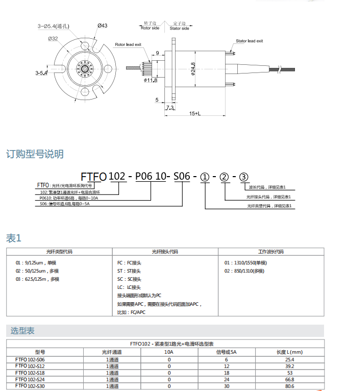 兴发娱乐·(中国游)最新官方网站