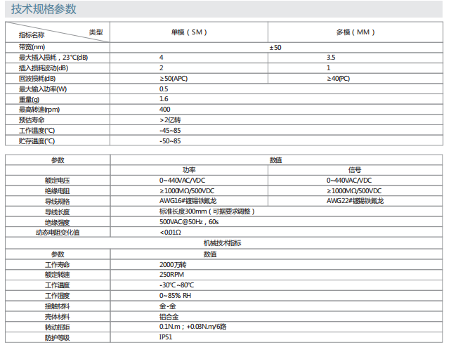 兴发娱乐·(中国游)最新官方网站