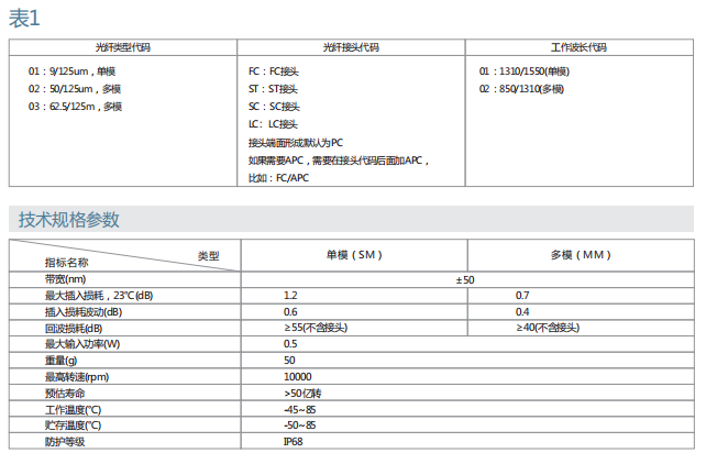 兴发娱乐·(中国游)最新官方网站